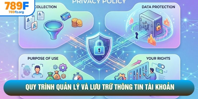 Quy trình quản lý và lưu trữ thông tin tài khoản