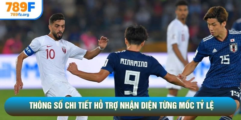 Thông số chi tiết hỗ trợ nhận diện từng mốc tỷ lệ