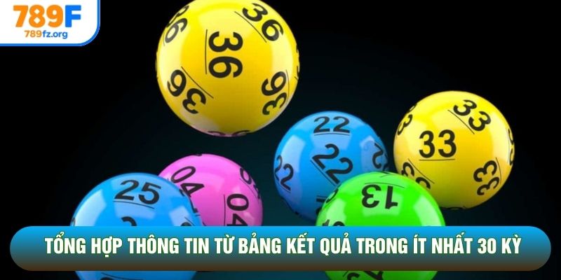 Tổng hợp thông tin từ bảng kết quả trong ít nhất 30 kỳ Tổng hợp thông tin từ bảng kết quả trong ít nhất 30 kỳ